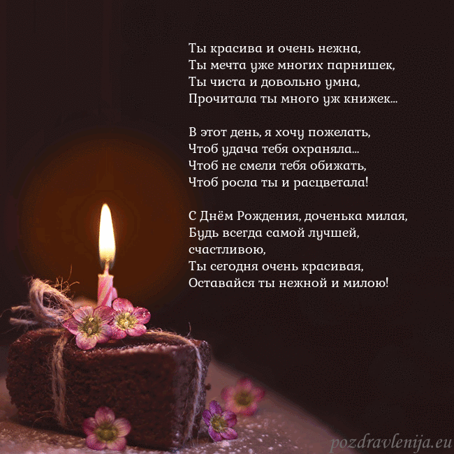 Анимированная открытка - торт с горящей свечкой