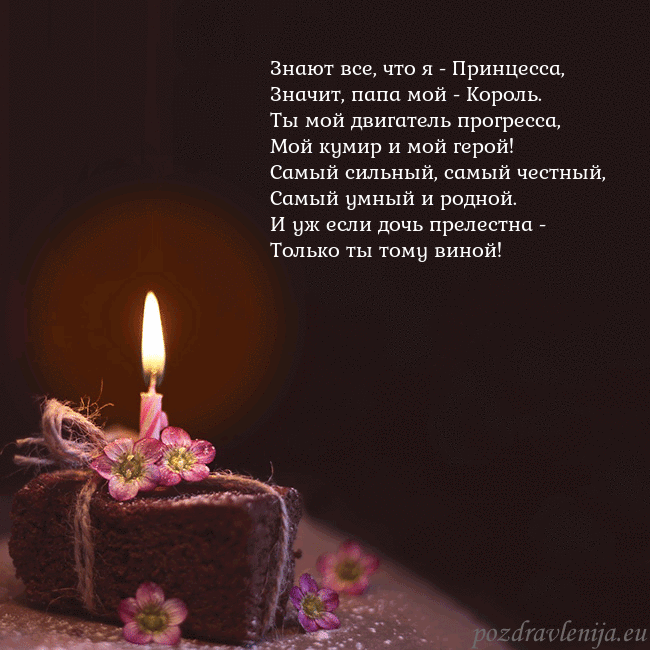 Анимированная открытка - торт с горящей свечкой