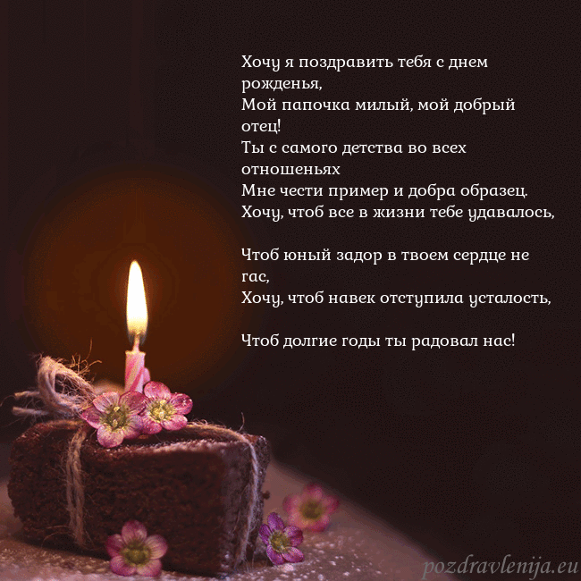 Анимированная открытка - торт с горящей свечкой