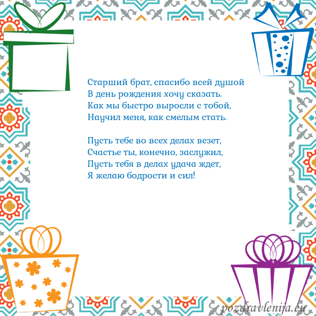 Открытка с подарками