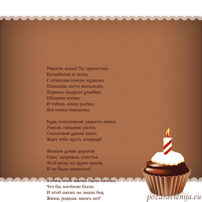 Открытка на день рождения с кексом и свечкой Радость наша! Ты прелестна,
Беззаботна и легка,
С Открытка на день рождения с кексом и свечкой