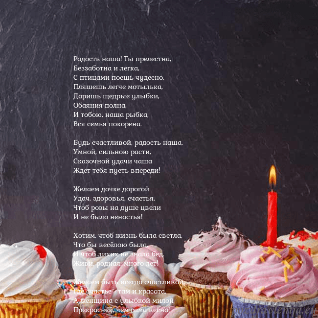 Открытка на день рождения со сладостями и свечкой Радость наша! Ты прелестна,
Беззаботна и легка,
С Открытка на день рождения со сладостями и свечкой