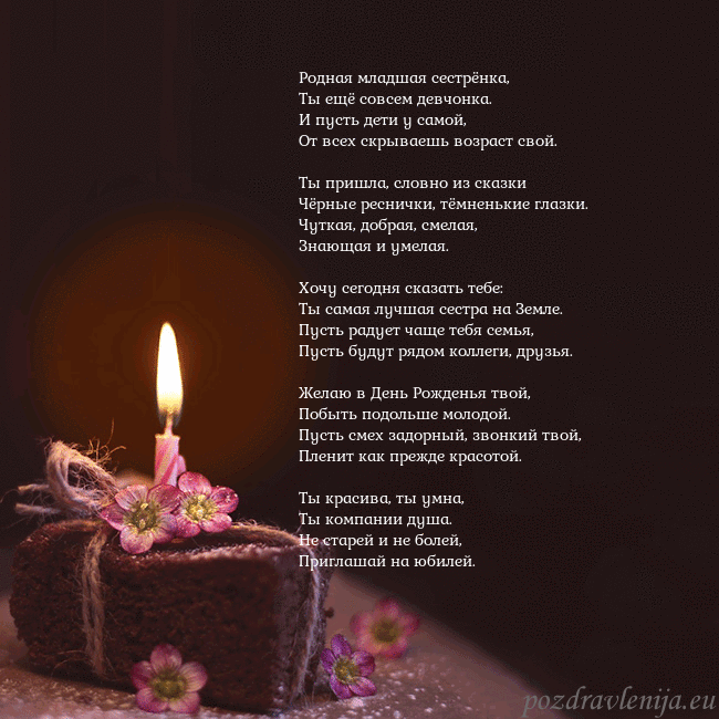 Анимированная открытка - торт с горящей свечкой