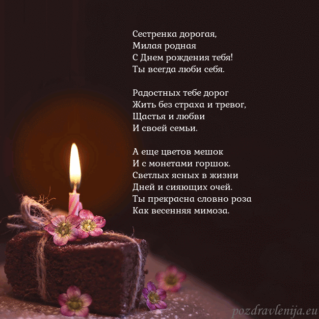 Анимированная открытка - торт с горящей свечкой