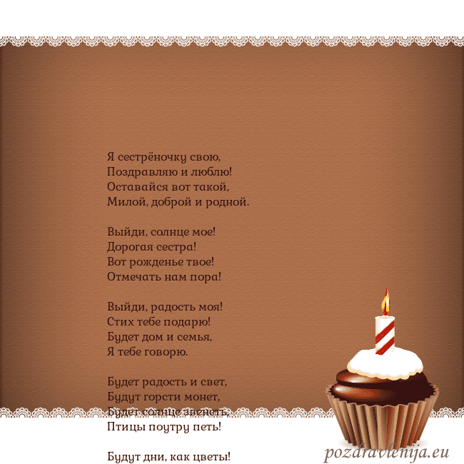 Открытка на день рождения с кексом и свечкой