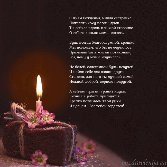 Анимированная открытка - торт с горящей свечкой