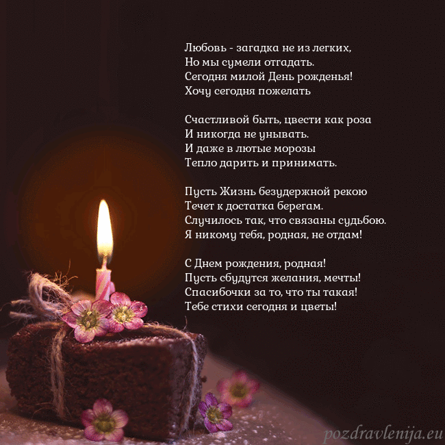 Анимированная открытка - торт с горящей свечкой