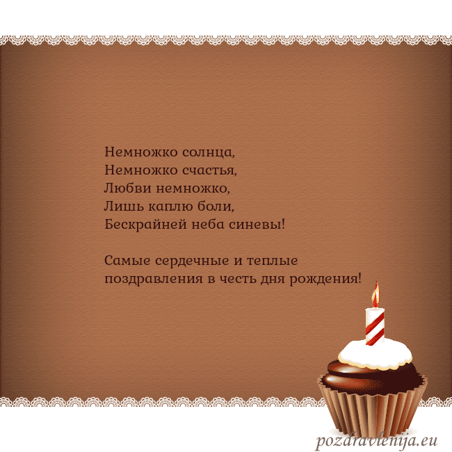 Открытка на день рождения с кексом и свечкой