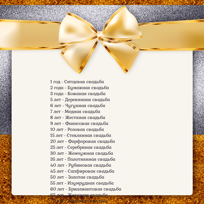Открытка с большим золотым бантом 1 год - Ситцевая свадьба
2 года - Бумажная свадьб Открытка с большим золотым бантом