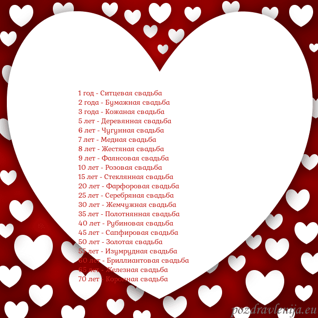 Открытка с большим сердцем 1 год - Ситцевая свадьба
2 года - Бумажная свадьб Открытка с большим сердцем