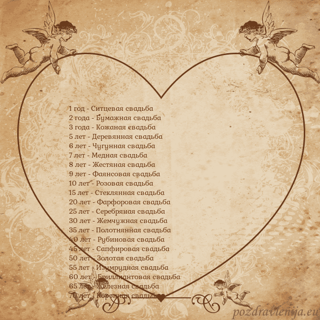 Valentinas8 1 год - Ситцевая свадьба
2 года - Бумажная свадьб Valentinas8