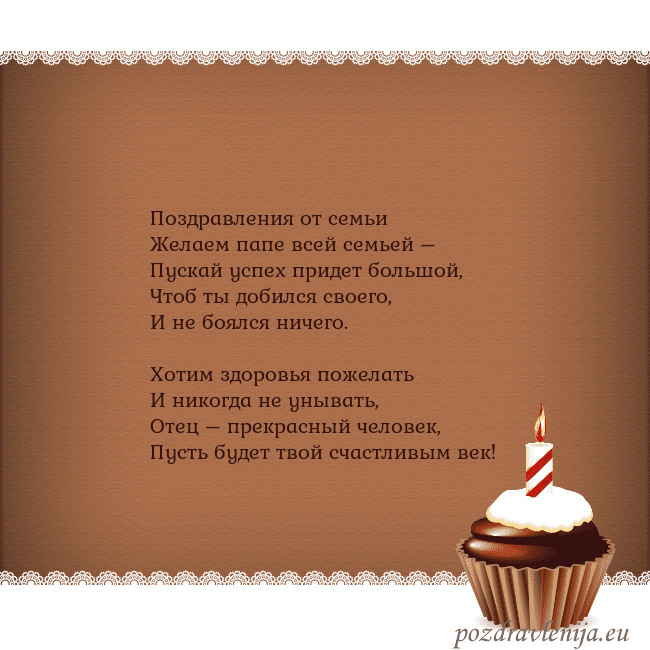 Открытка на день рождения с кексом и свечкой