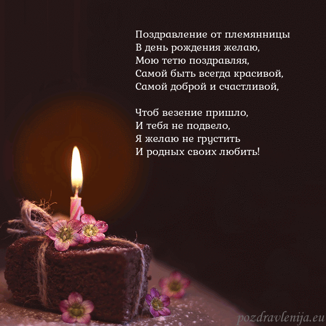 Анимированная открытка - торт с горящей свечкой