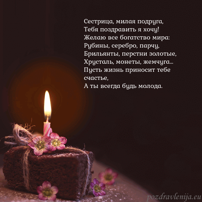 Анимированная открытка - торт с горящей свечкой