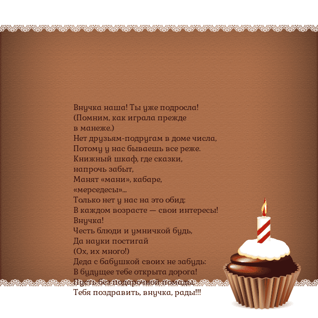 Открытка на день рождения с кексом и свечкой