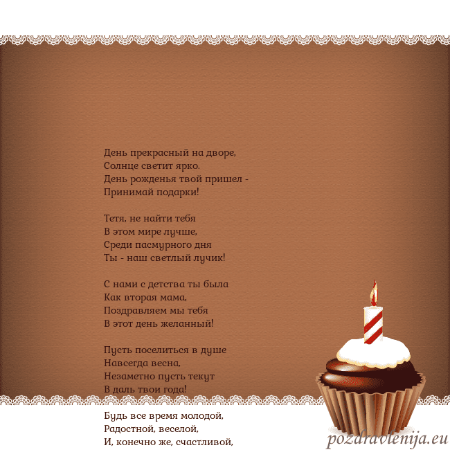 Открытка на день рождения с кексом и свечкой День прекрасный на дворе,
Солнце светит ярко.
День Открытка на день рождения с кексом и свечкой