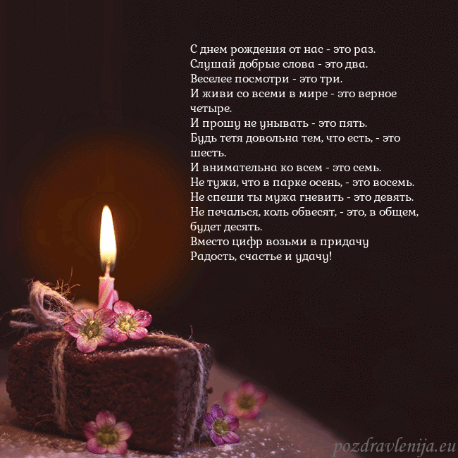 Анимированная открытка - торт с горящей свечкой