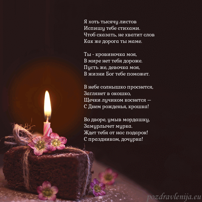 Анимированная открытка - торт с горящей свечкой