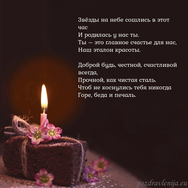 Анимированная открытка - торт с горящей свечкой