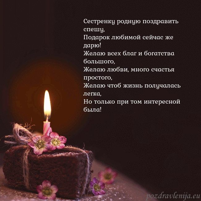 Анимированная открытка - торт с горящей свечкой