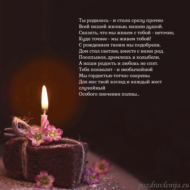 Анимированная открытка - торт с горящей свечкой