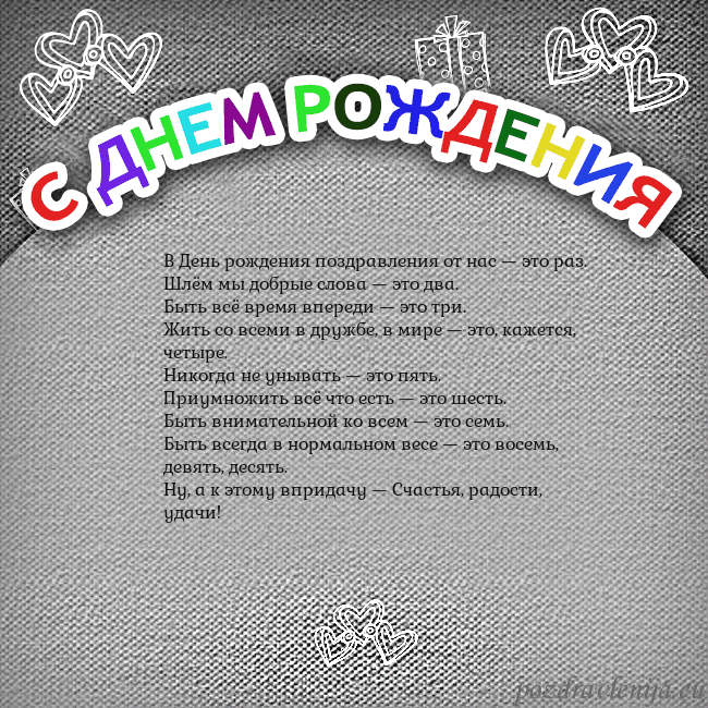 Открытка на день рождения с цветной надписью